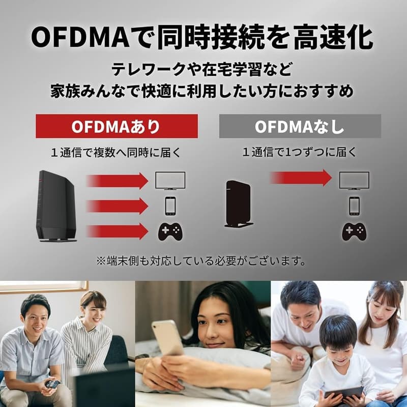 Wi-Fi 6対応バッファロー無線LANルーター AX5400 エコパッケージ【iPhone/PS5/Nintendo Switch動作確認】