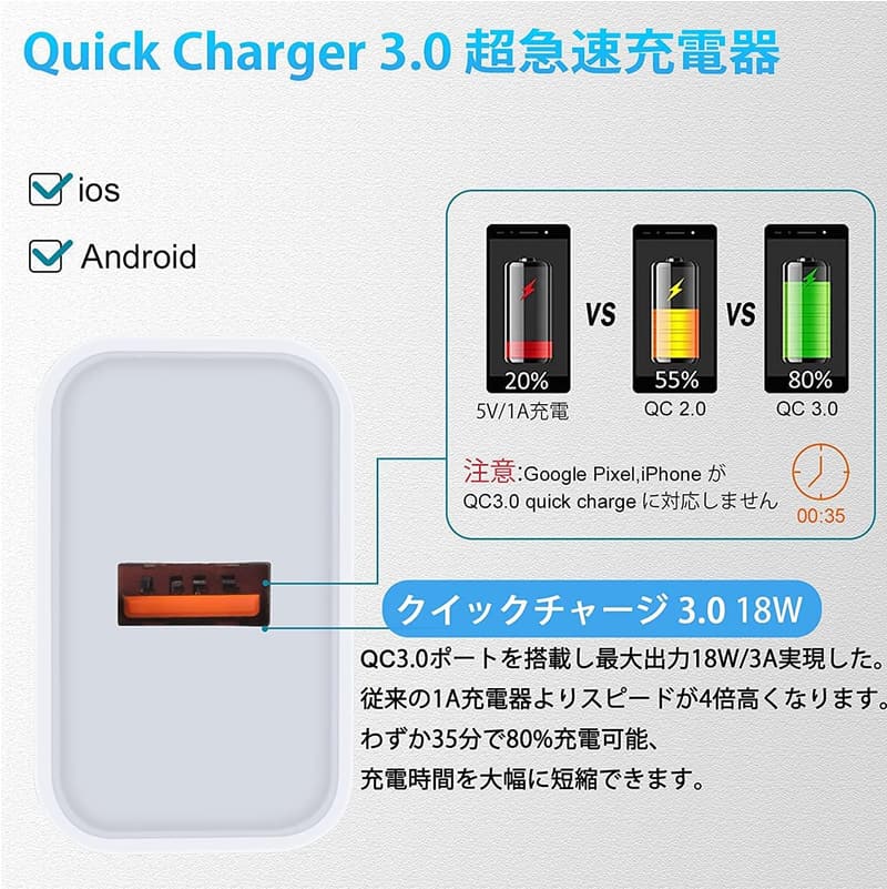 急速充電器 Type-C 18W 3A QC3.0 アダプター USB-Cケーブル 1.83m スマホ用