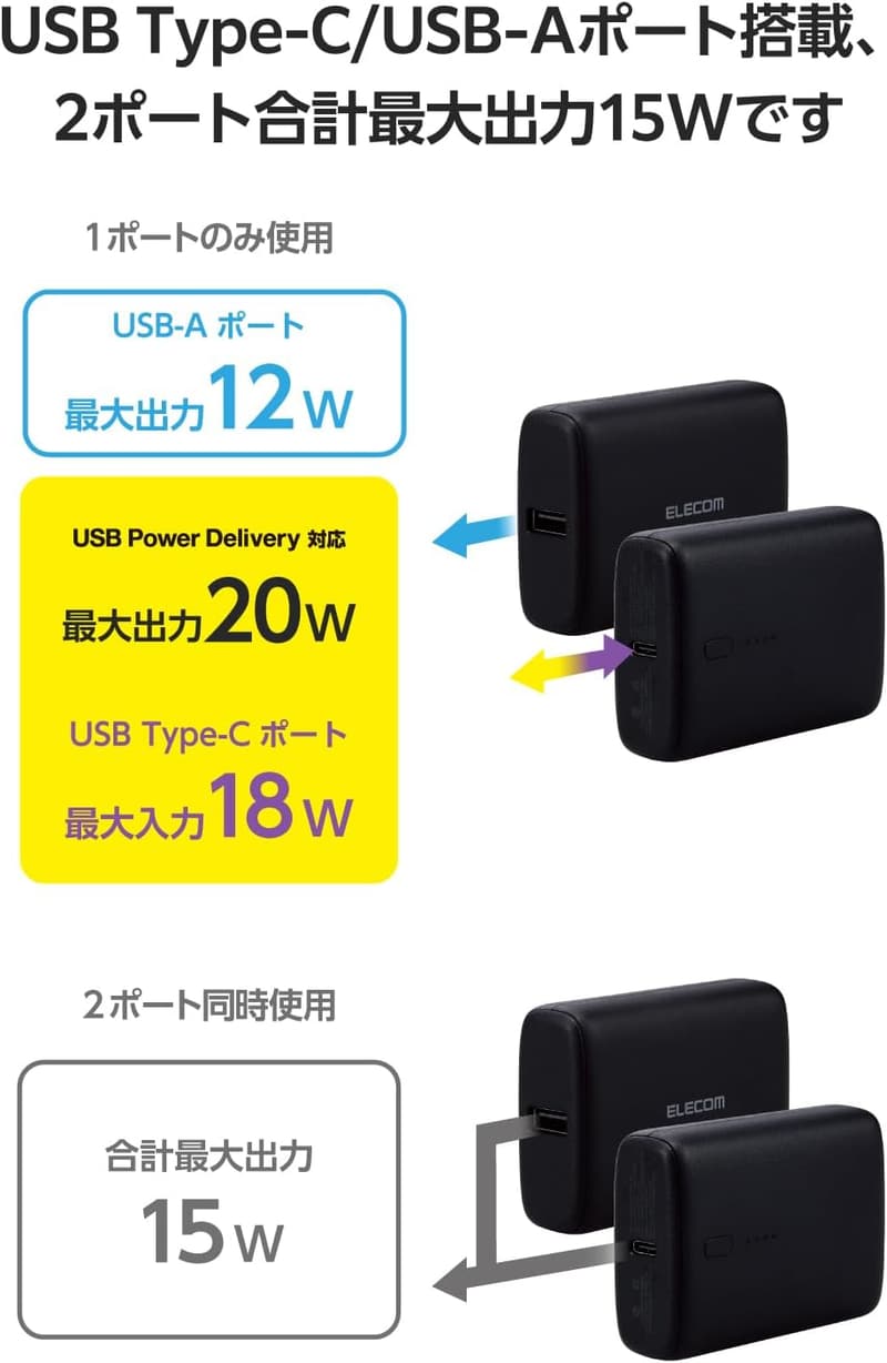 大容量モバイルバッテリー 20W USB PD 2ポート USB-C USB-A対応 ブラック