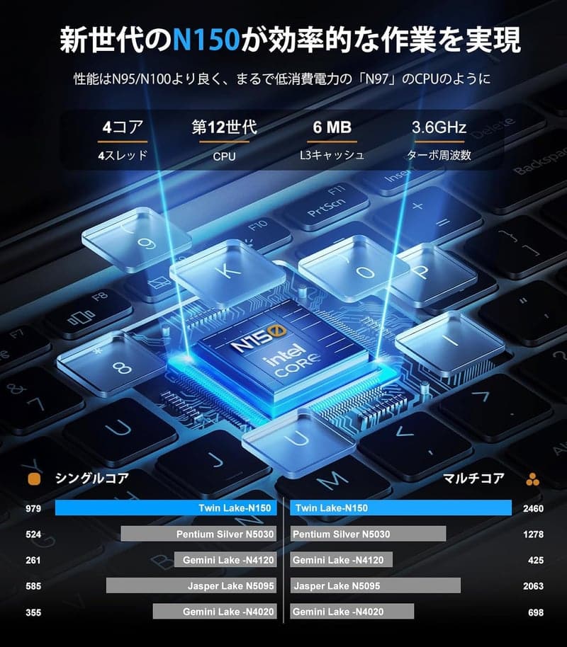 薄型ノートパソコン ACEMAGIC N150 15.6インチ Win11 Pro・4コア・16GB RAM・512GB SSD・フルHD