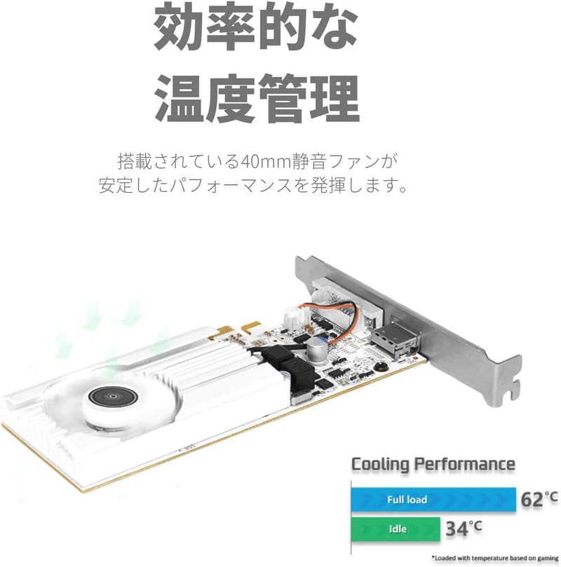 NVIDIA GeForce GT 1030 2GB グラフィックボード シングルファンモデル