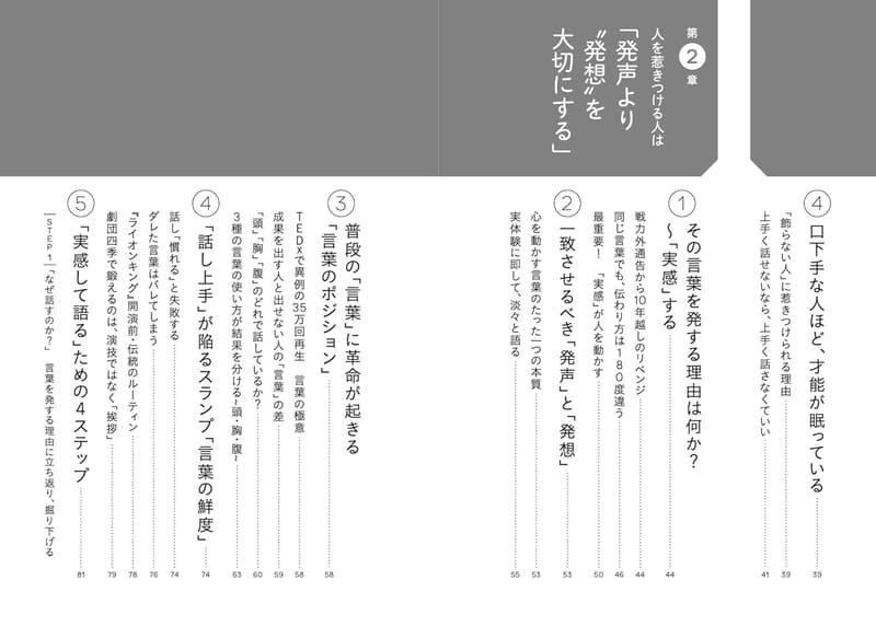 魅力的な話し方の技術