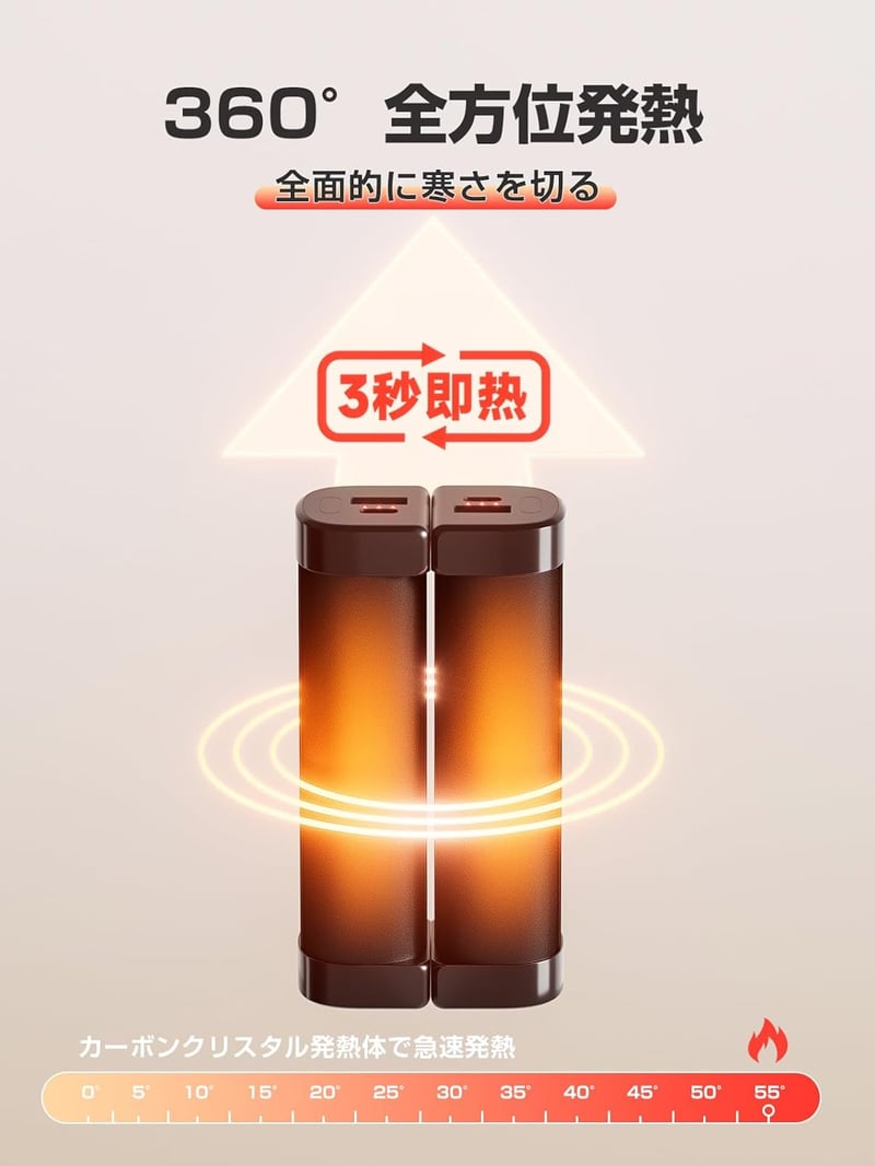 充電式カイロ モバイルバッテリー機能付き 10000mAh 超軽量 ハンドウォーマー 旅行や通勤通学用 ギフトに最適(ブルー)