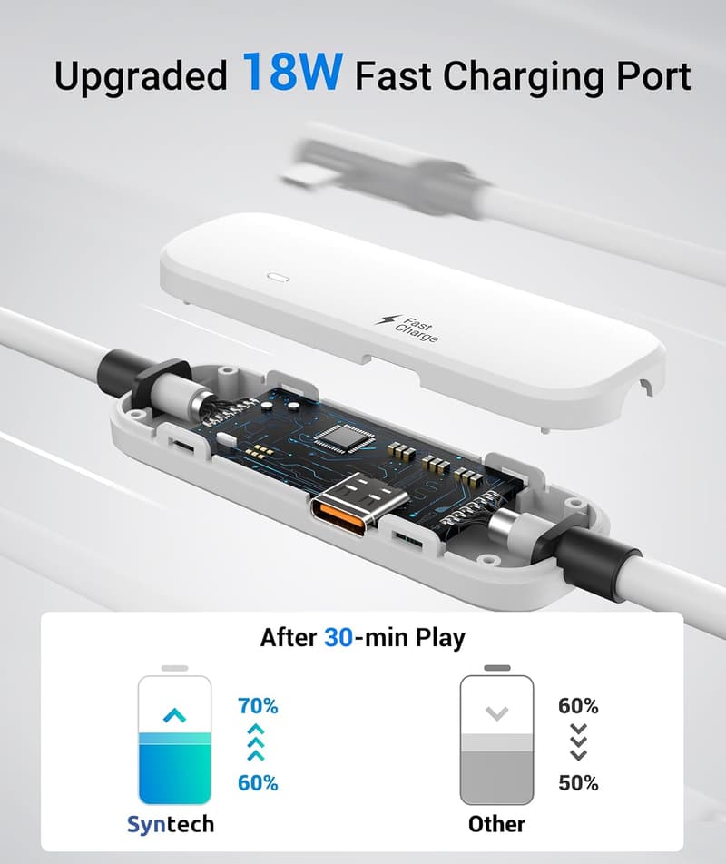Meta Quest 3/Quest 2/Pico 4対応 充電機能付き5m VRリンクケーブル USB 3.0 Type C