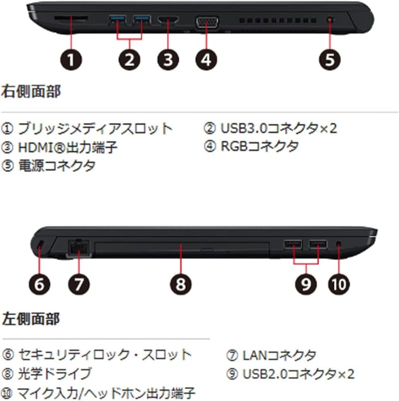 整備済み 東芝ダイナブック B35/D ノートパソコン 15.6インチ Win11 Pro Office 2019 Corei3 8GB SSD256GB DVD Bluetooth
