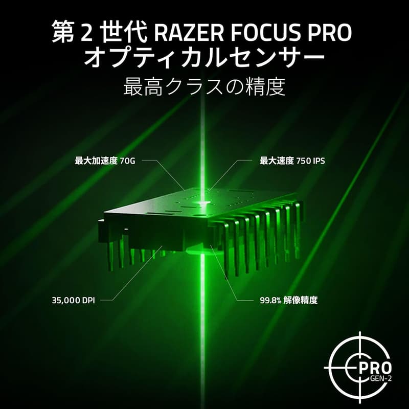 Razer Viper V3 Pro ゲーミングマウス (ホワイト) 35,000DPI 無線 55g 超軽量【日本正規代理店保証】