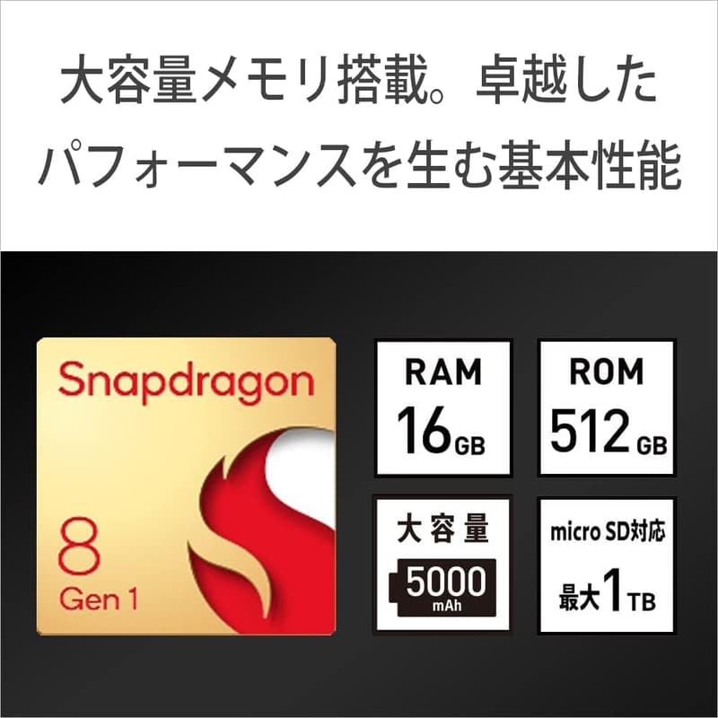ソニー Xperia 1 IV ブラック SIMフリースマートフォン【日本正規代理店品】