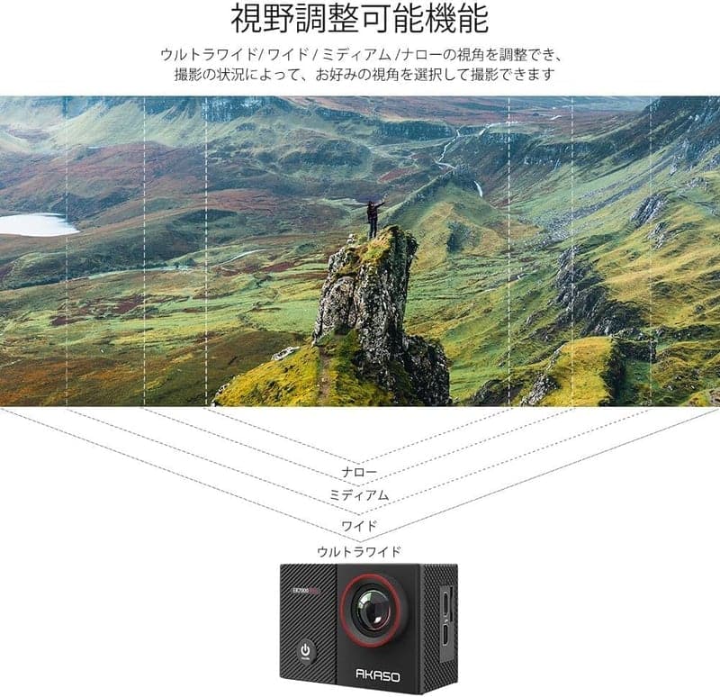 4K手ブレ補正アクションカメラ AKASO EK7000 Pro リモコン・WIFI・防水40m・1350mAhバッテリー2個・アクセサリー付