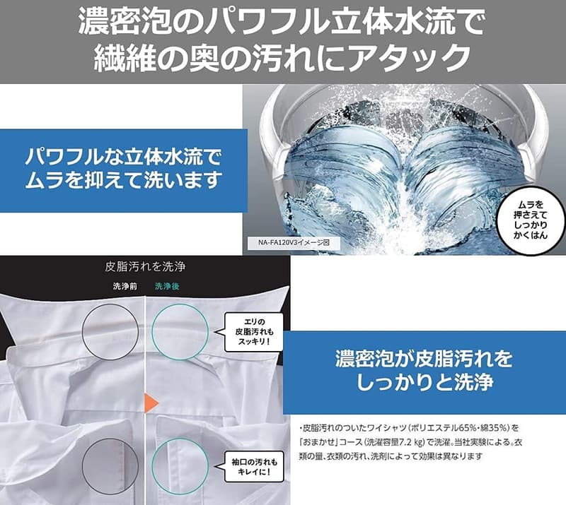 泡洗浄機能付きパナソニック全自動洗濯機 8.0kg ホワイト NA-FA80H8-W