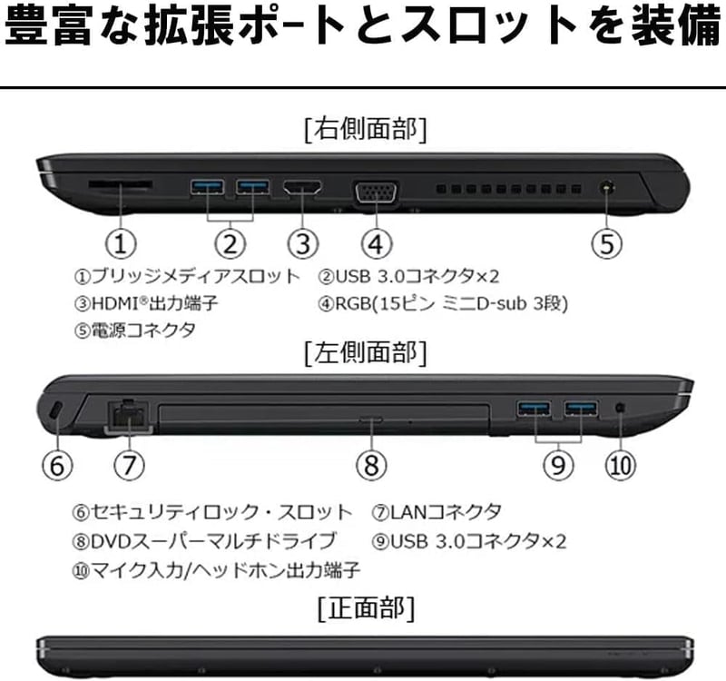 整備済みノートパソコン 東芝 dynabook B55/B65 Windows11/ Core i5/ メモリ8GB/ SSD128GB/ 15.6型/ Office2019/ マウス付属