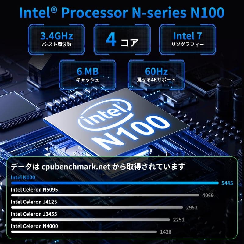 AWOWミニPC Win11 Pro N100 16GB/512GB 4K対応 ゲーミング用