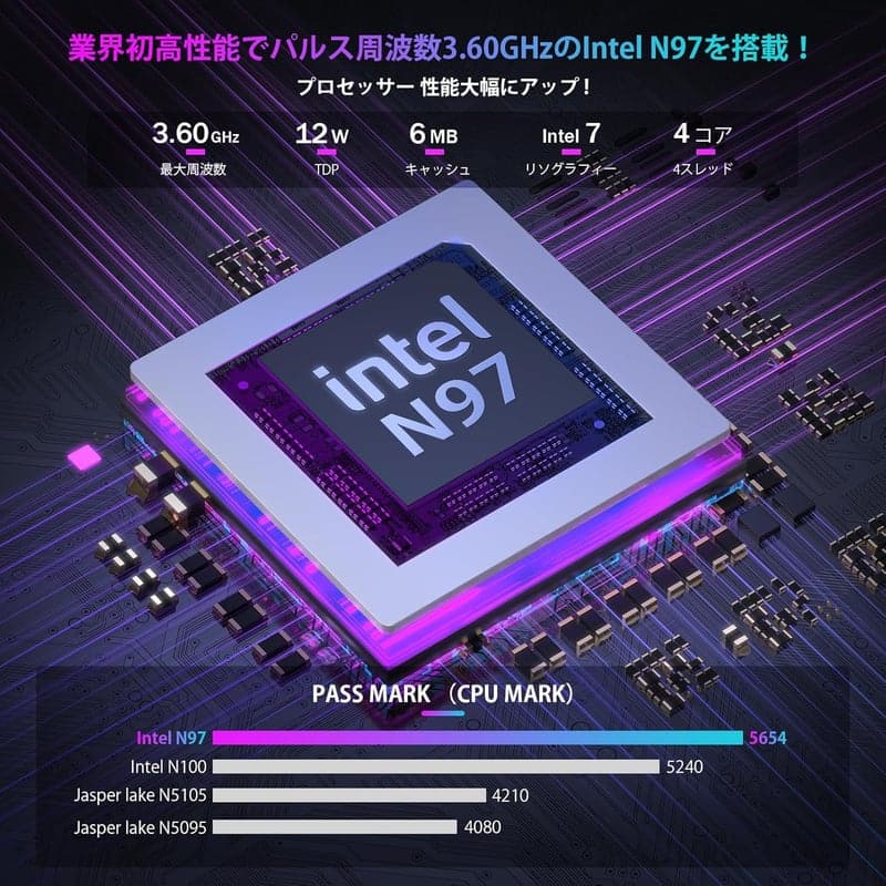 最新型ミニPC N97 16GB DDR4・512GB SSD・4K@60Hz対応・静音・WIFI 6・BT5.2