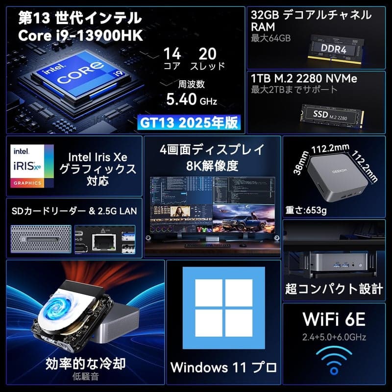 第13世代 i9-13900HK搭載 GEEKOM GT13 Pro ミニPC（64GBメモリ・2TB SSD・8K対応）