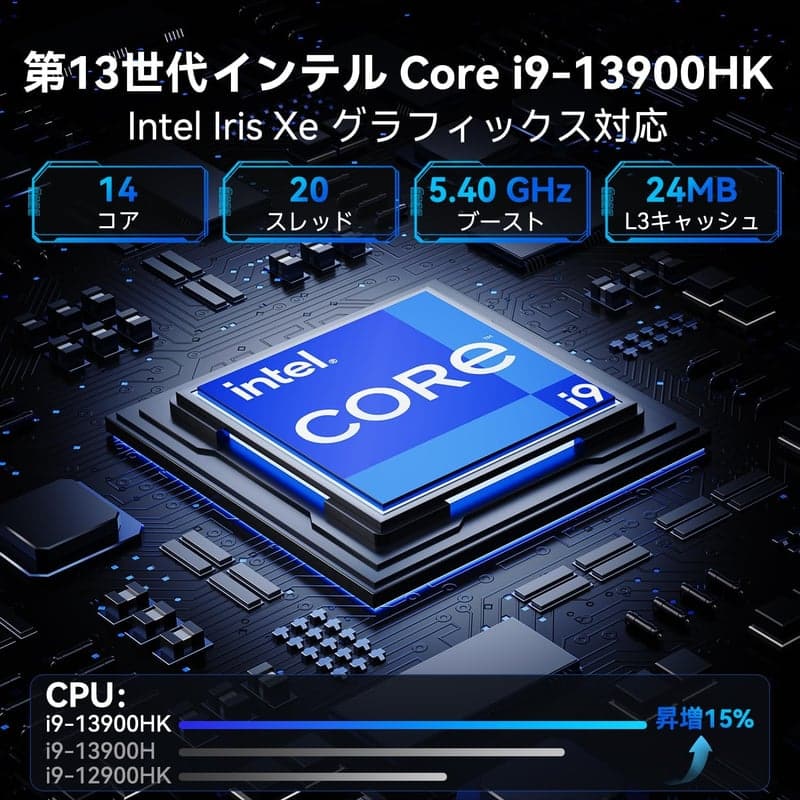 第13世代 i9-13900HK搭載 GEEKOM GT13 Pro ミニPC（64GBメモリ・2TB SSD・8K対応）