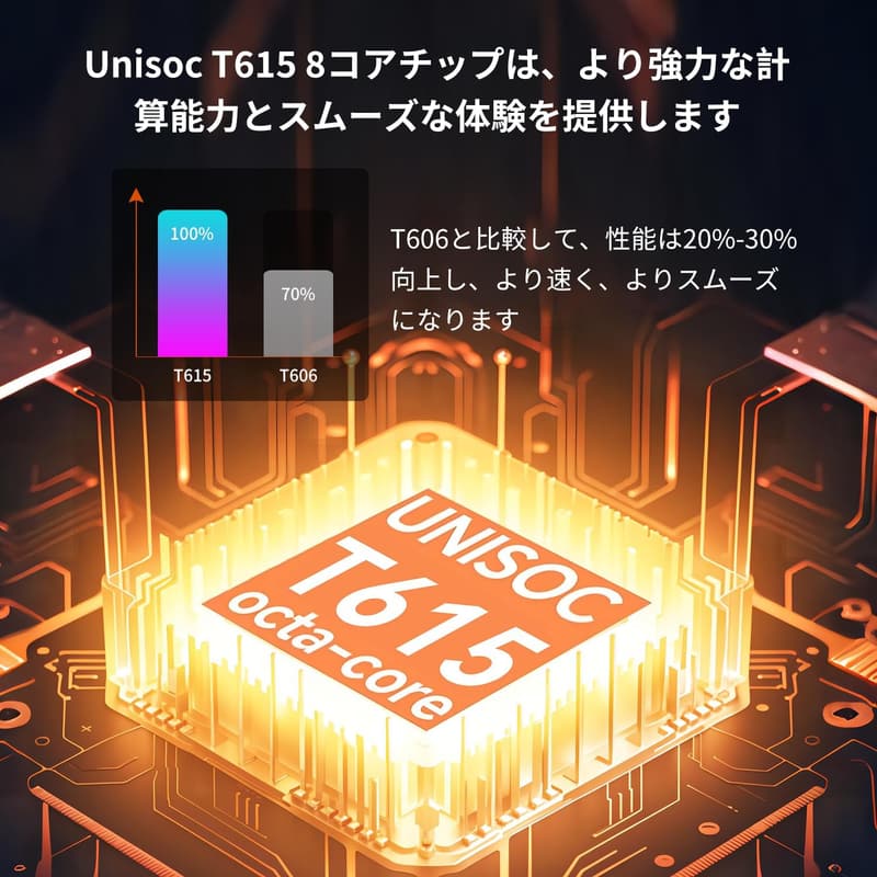 10インチAndroidタブレット 4G LTE BNCF Bpad 10（Unisoc T615、16GB+128GB、FHD IPS、6500mAh、顔認証、グレー）