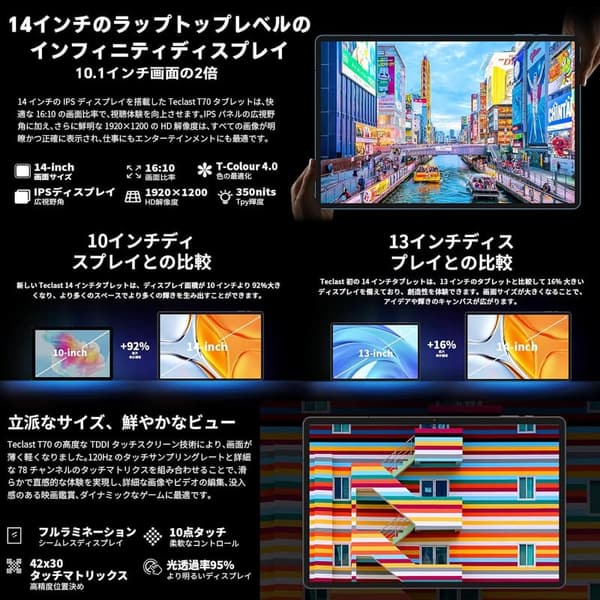 TECLAST T70 タブレット 14インチ 20GB+256GB SIMフリー 4G LTE ゲーミング 10000mAh バッテリー