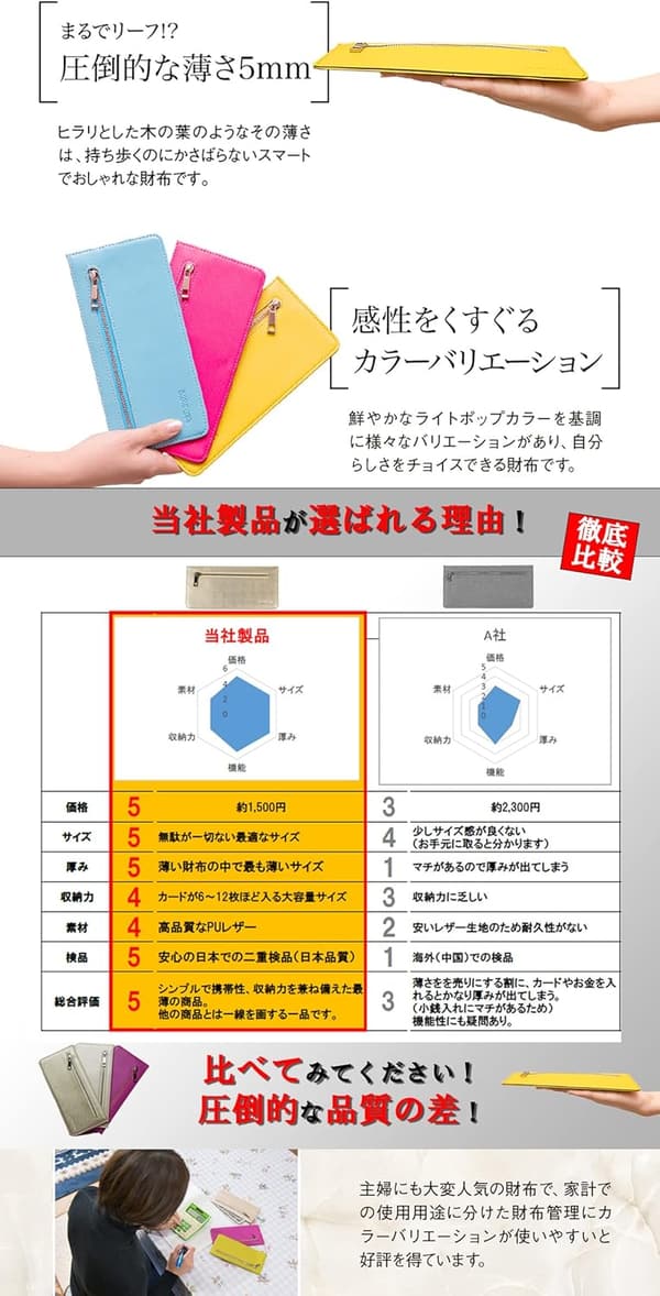 スリムデザイン 極薄財布 ブラック