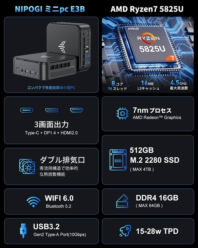 NIPOGI Ryzen 7 5825UミニPC 16GB/512GB 4K対応 Windows 11 Pro