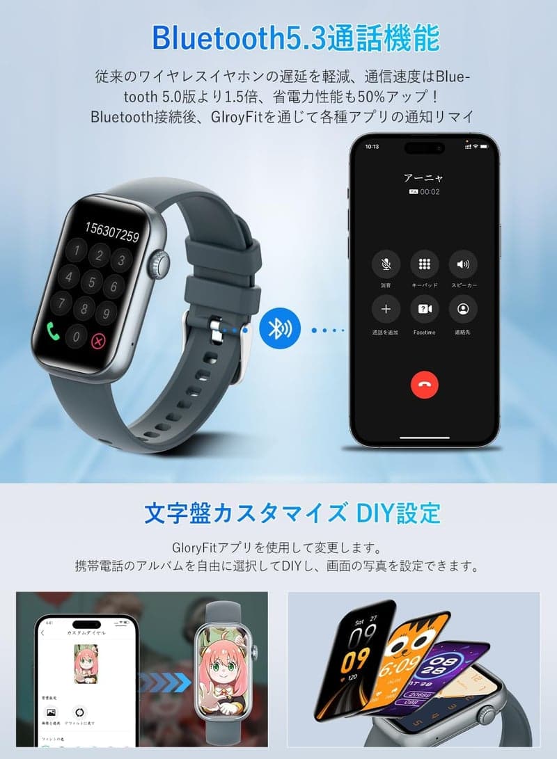 iPhone・Android対応多機能スマートウォッチ 1.47インチHD画面 Bluetooth5.3 IP68防水 ギフトにも最適(ブルー)