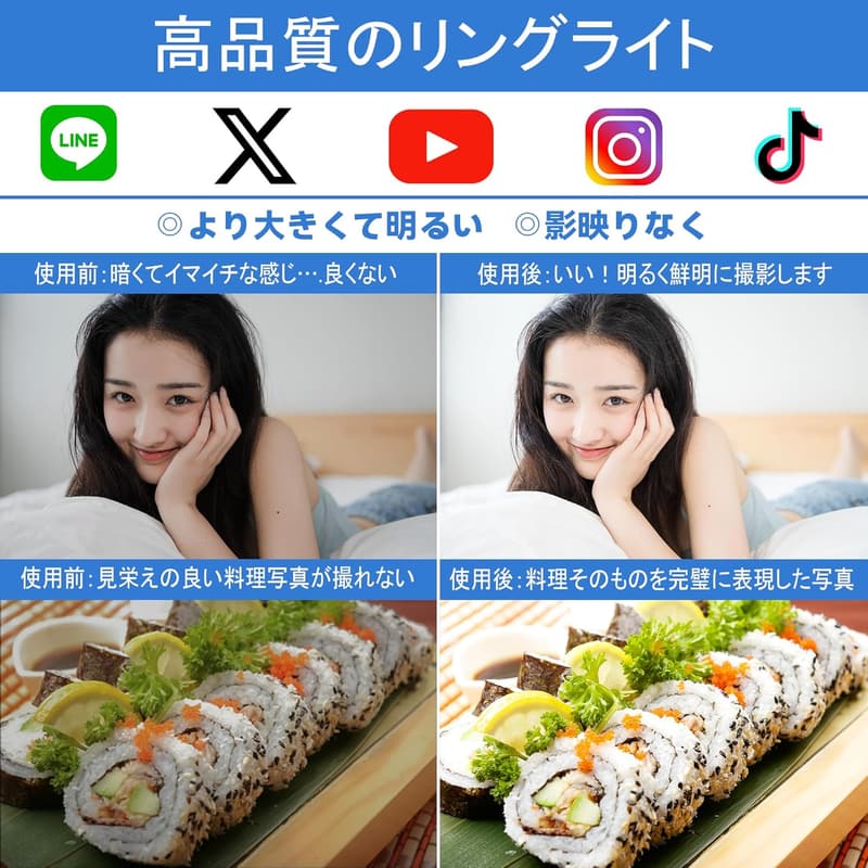 10インチLEDリングライト - 撮影・メイク用 | USB給電・3色モード・10段調光・360°回転・スタンド付【影無し】