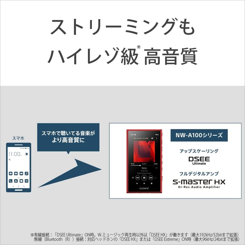 ソニー ウォークマン Aシリーズ 16GB ハイレゾ対応 Bluetooth MP3プレーヤー シルバー NW-A105