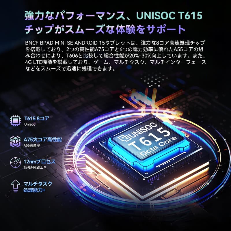 SIMフリー8インチタブレット BNCF Bpad Mini SE Android 15、16GB+64GB+1TB拡張、90Hz HD IPS、5500mAhバッテリー、4G LTE+Wi-Fi+Bluetooth5.0
