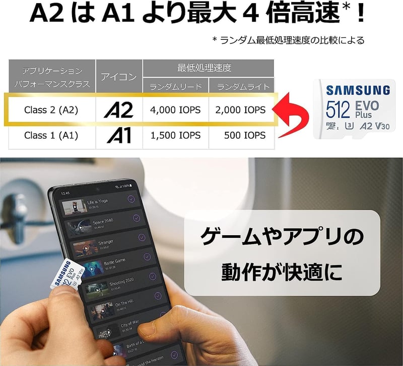 Nintendo Switch対応 512GB Samsung EVO Plus microSDカード UHS-I U3 最大転送速度130MB/秒