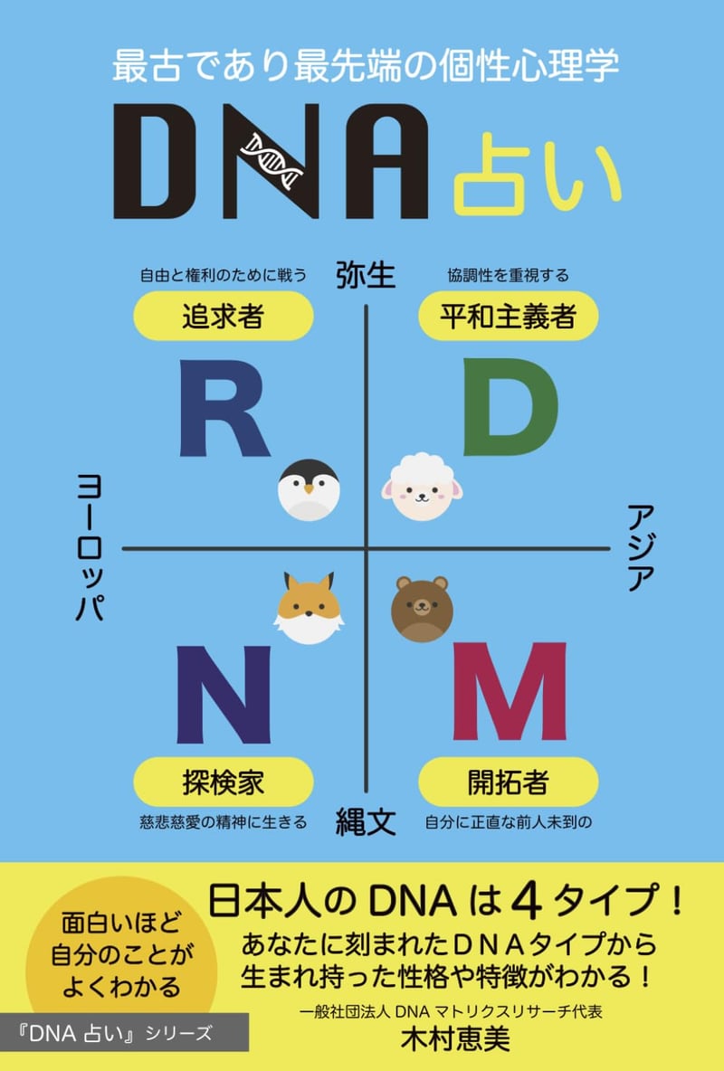 個性心理学に基づいた最先端のDNA占い