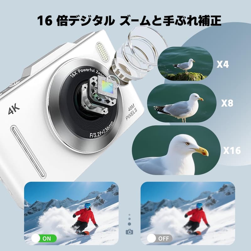 初心者向け4Kデジタルカメラ 6800万画素 オートモード搭載 32GBメモリーカード付属