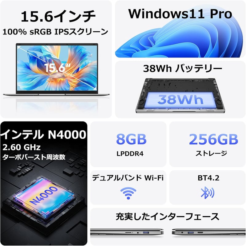 ウェブカメラ搭載 薄型ノートPC 15.6型/Win11 Pro/8GB/SSD 256GB/インテル Celeron/オンライン授業・在宅勤務用 シルバー