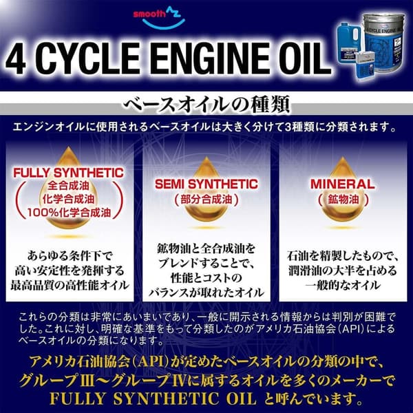 バイク用100%化学合成エンジンオイル4L（10W-40/MA2）