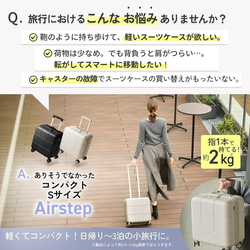 軽量 静音キャリーケース Sサイズ 日本製キャスター付き【約2kg】