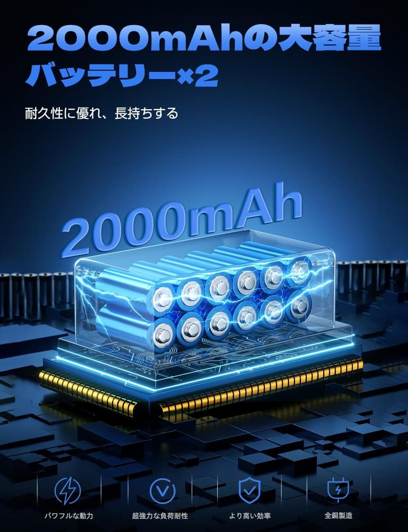充電式ノコギリ 21V 2000mAhバッテリー2個・替刃8本付き 小型セーバーソー 青 収納ケース・日本語取扱説明書付き