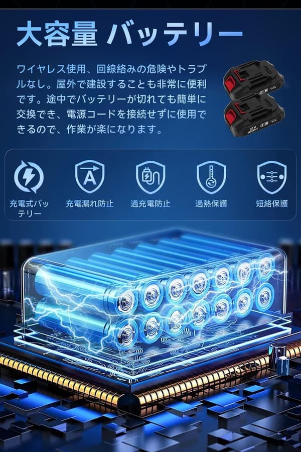 充電式レシプロソー 電動ノコギリ 家庭用 小型軽量 2個バッテリー付き