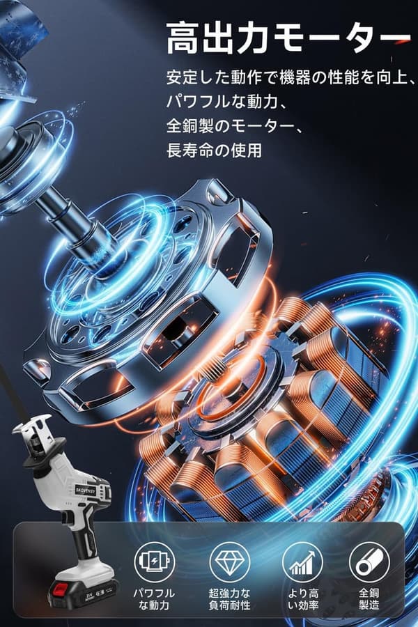 充電式レシプロソー 電動ノコギリ 家庭用 小型軽量 2個バッテリー付き