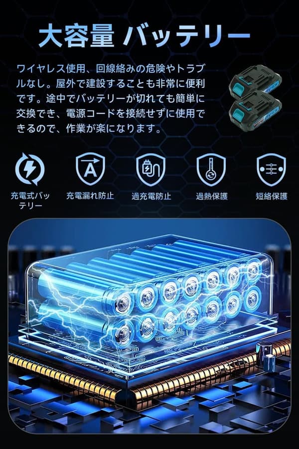 充電式レシプロソー 電動ノコギリ バッテリー2個付き ブルー WFJ