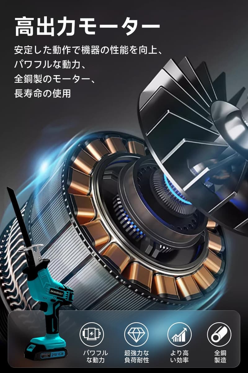 充電式レシプロソー 電動ノコギリ バッテリー2個付き ブルー WFJ