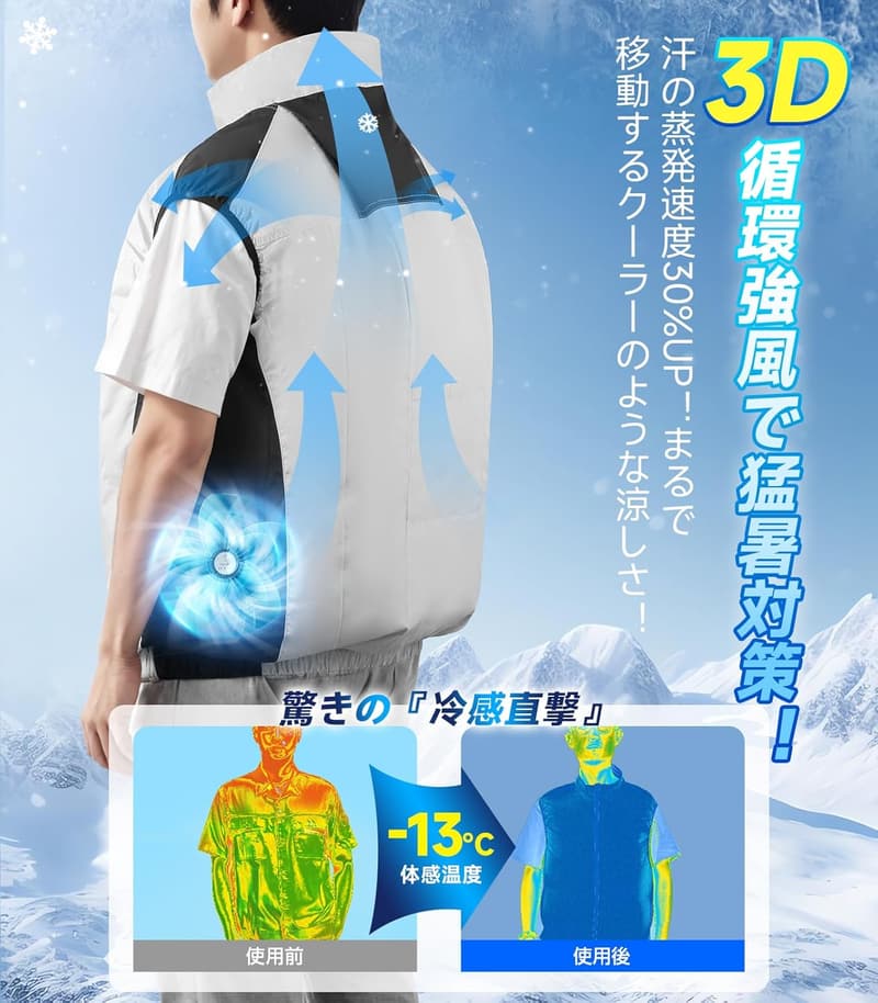 熱中症予防・屋外作業向けファン付き冷却ベスト【30000mAhバッテリーセット】
