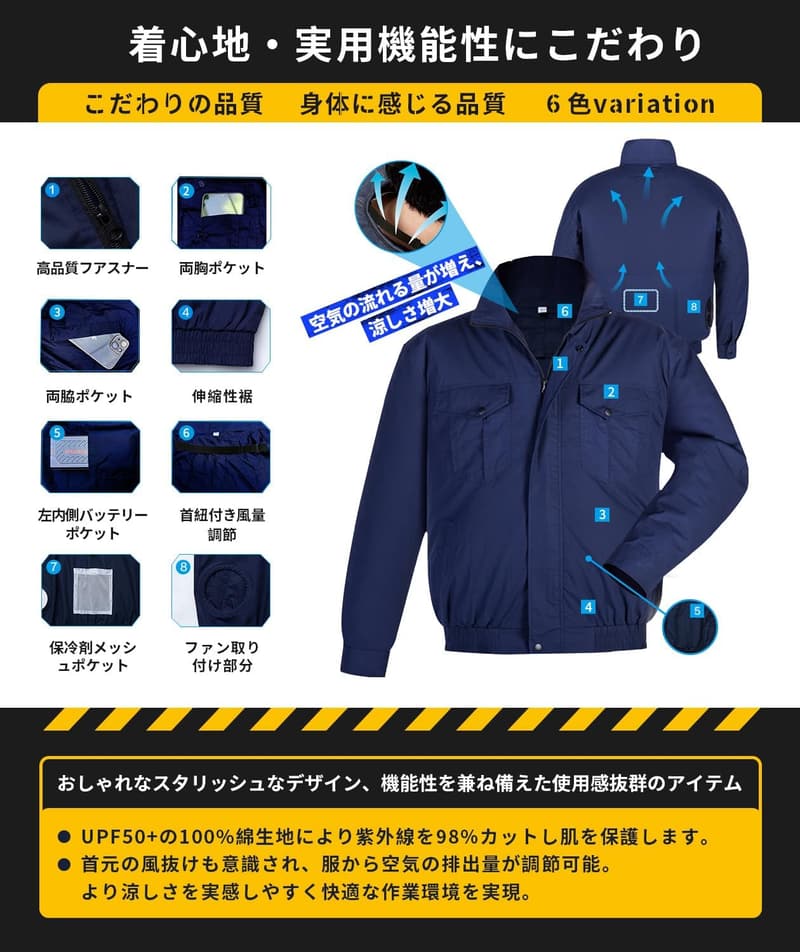 猛暑対策 2025モデル ファン付き作業服 綿100% 超高出力48Vファンバッテリーセット