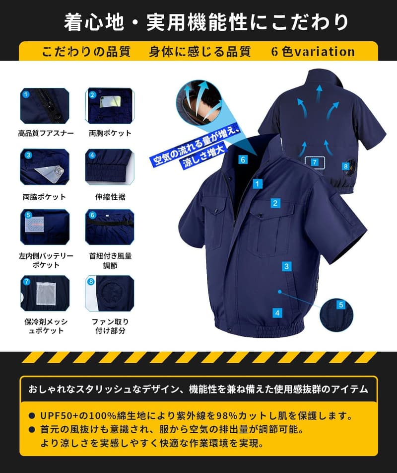猛暑対策必須 ファン付き作業服 綿100% 遮熱-15℃ モード切替可能 48Vバッテリーセット