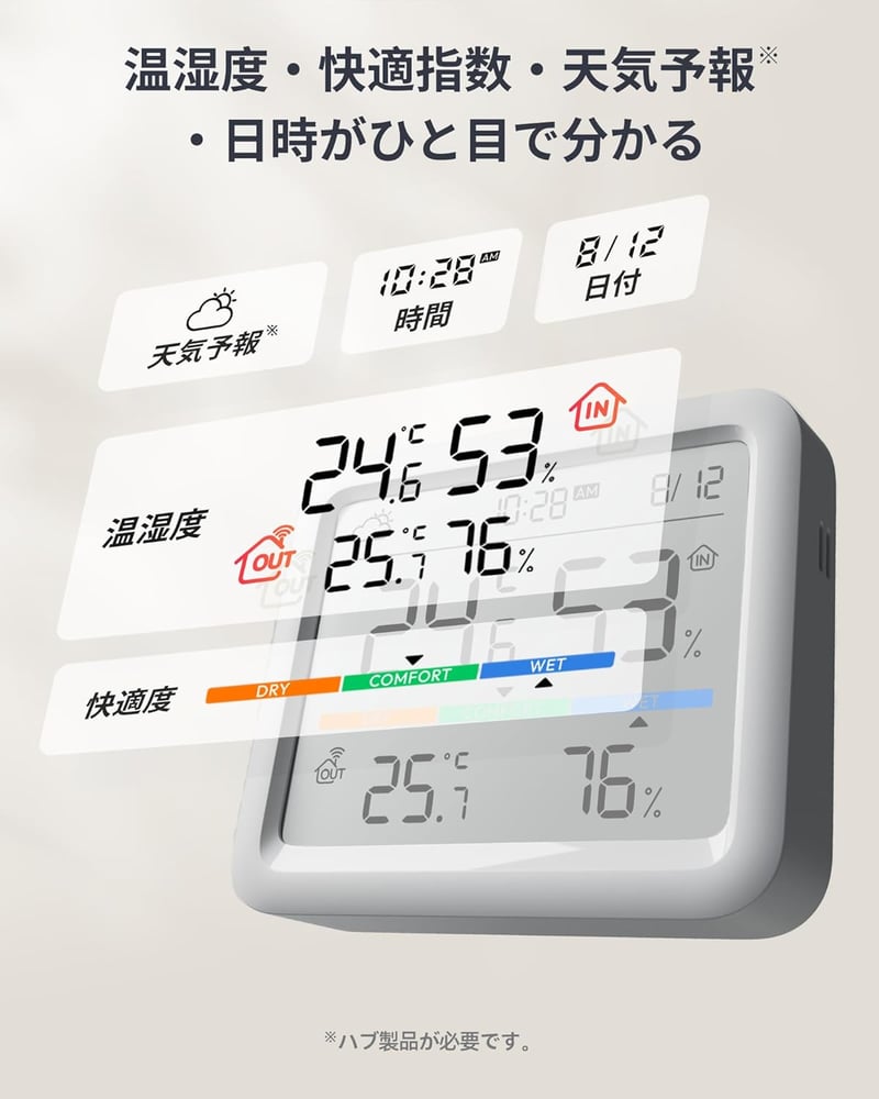 スマホ対応高精度温湿度計 - SwitchBot で快適指数管理可能