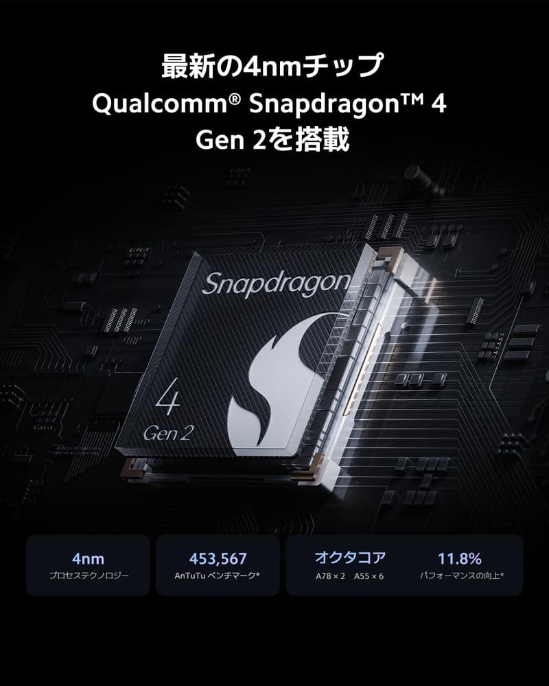 SIMフリーXiaomi Redmi 12 5G スマートフォン 8GB/256GB ガラス背面 6.8インチ スカイブルー