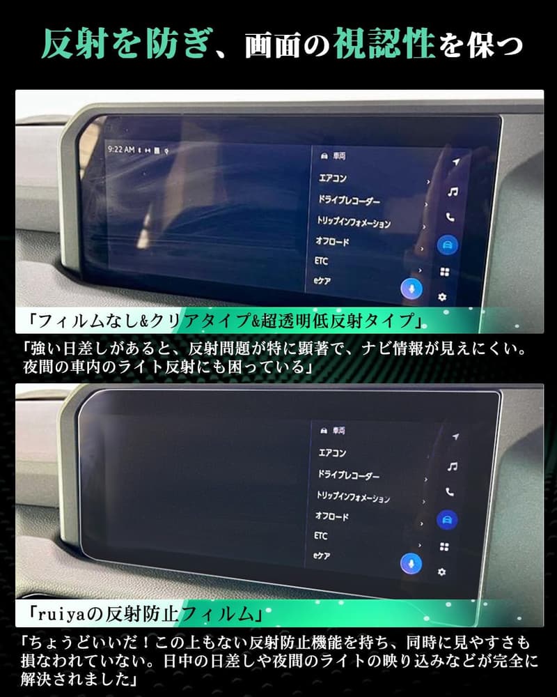 トヨタ シエンタ 10系 専用 ナビゲーションシステム保護フィルム 10.5インチ 9インチ用 アンチリフレクションガラスフィルム