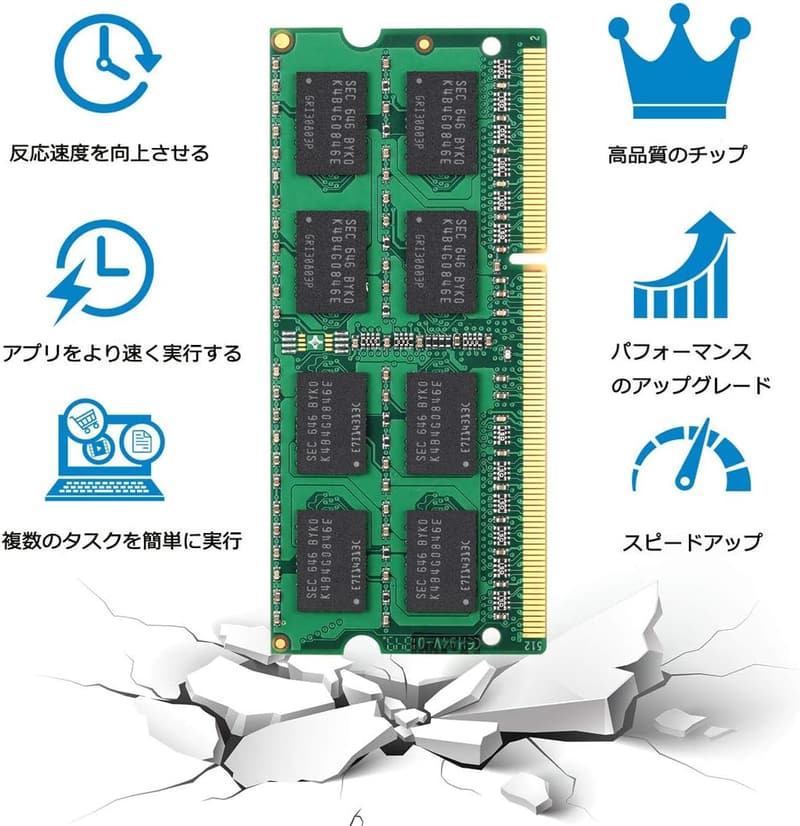ノートPC用 Motoeagle 8GB DDR3L 1600MHz SO-DIMM メモリ (低電圧対応)