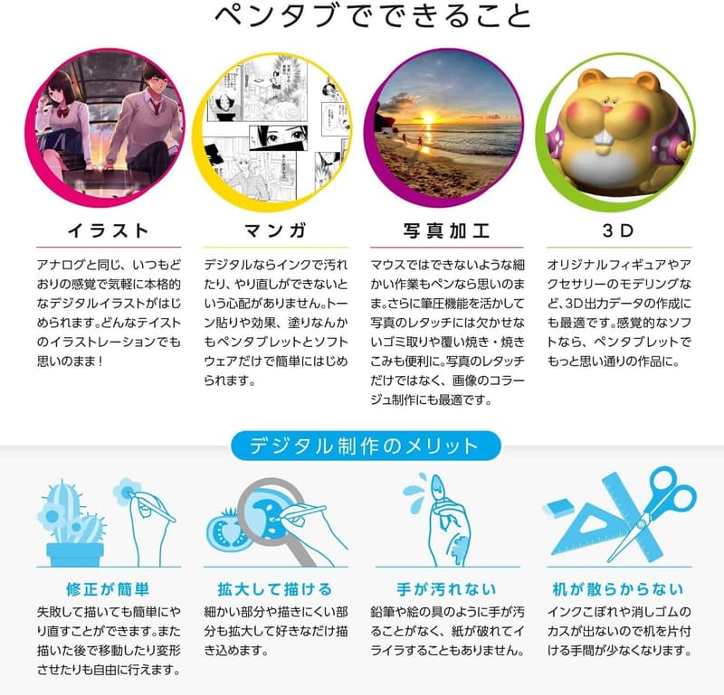 Wacom 13.3インチ 液タブOne 液晶ペンタブレット オリジナルカスタムブラシセット