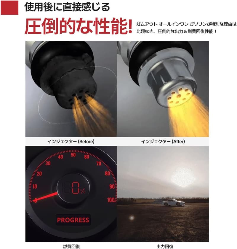 GUMOUT ガムアウト オールインワン燃料添加剤 エンジンクリーナー 1本