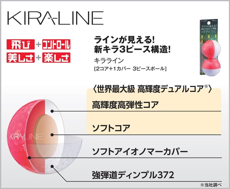 Kasco ゴルフボール KIRA LINE 3ピース 2個セット