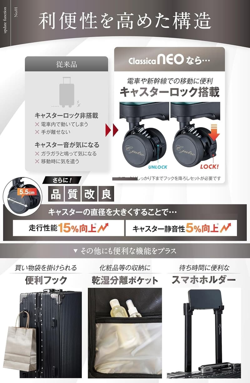 機内持ち込み可能なグリーンスーツケース Sサイズ【2024年新登場・TVメディア掲載】