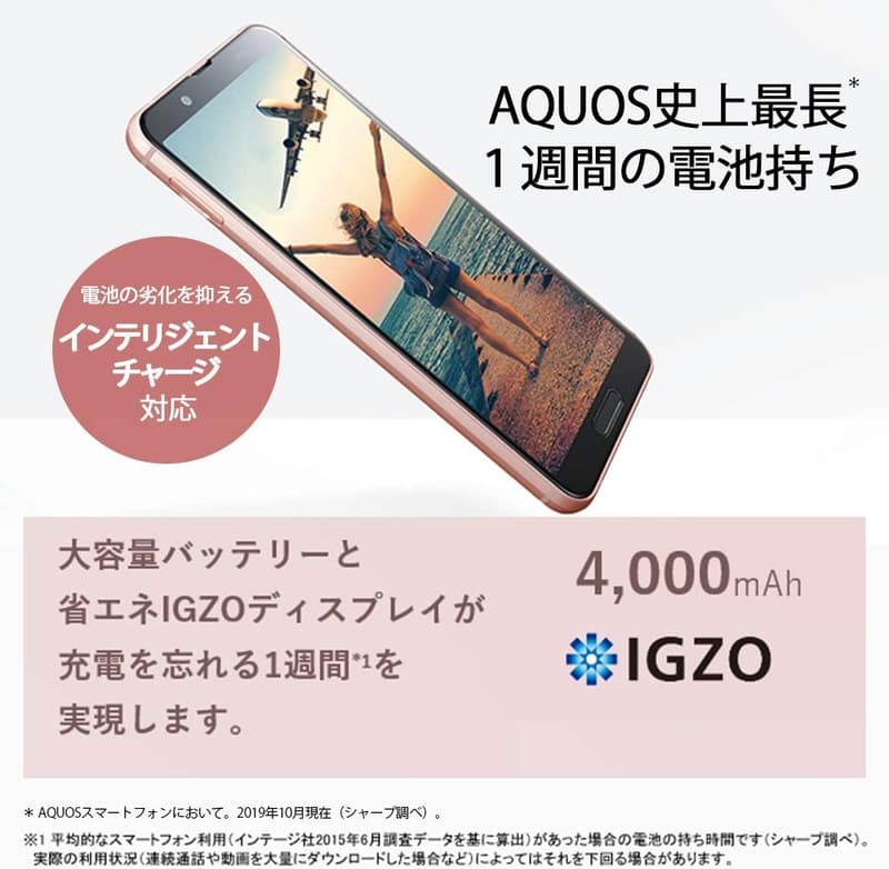 SHARP SIMフリースマホ AQUOS sense3 ライトカッパー SH-M12-C