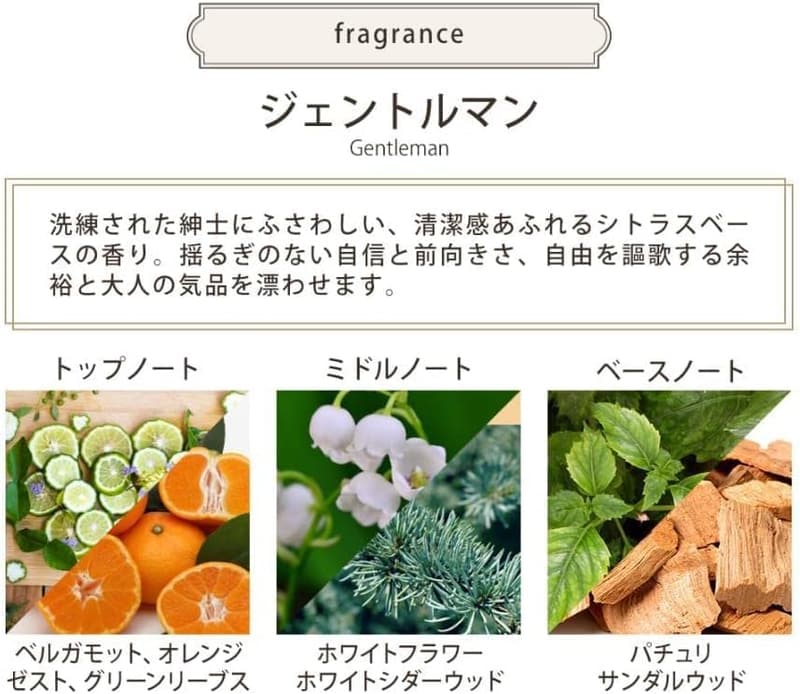 父の日ギフト SABON メンズ向けボディスクラブ ジェントルマン 60g